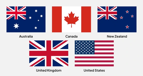 flags-five-eyes-fvey-member-600nw-2662492525